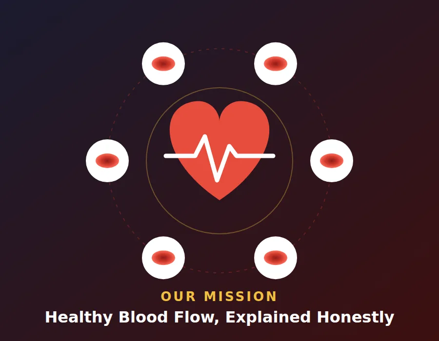 Contact RedBoostBlood.com about Red Boost Blood Flow Support Powder