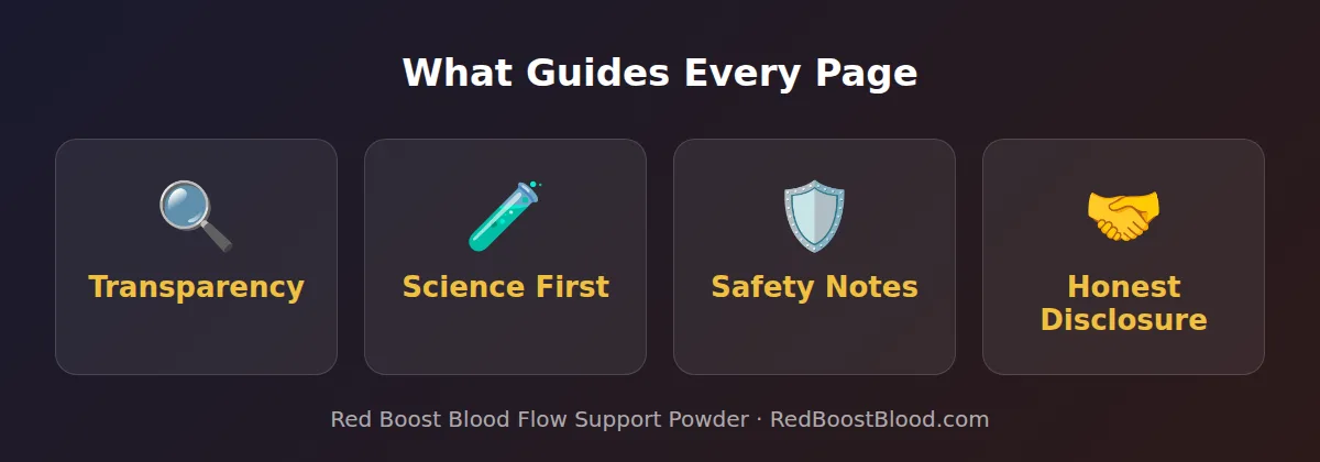 Red Boost Blood Flow Support Powder — our values: transparency, science, safety, disclosure